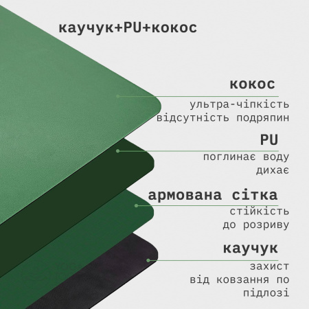 Килим revolution XL luna, каучук+PU+кокос, Yogatools, 183х80 см, 5 мм Килим revolution XL luna, каучук+PU+кокос, Yogatools, 183х80 см, 5 мм