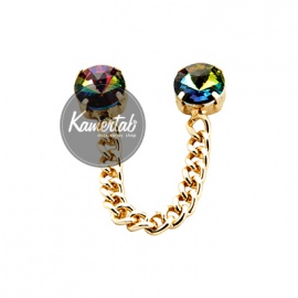 ������� �� �������� �������