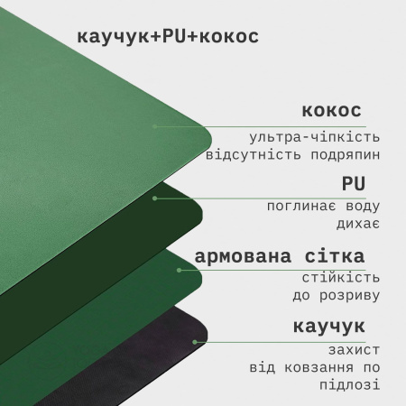 Чіпкий килим для йоги Andromeda, каучук+PU+кокос, Yogatools, 183х68 см, 5 mm Чіпкий килим для йоги Andromeda, каучук+PU+кокос, Yogatools, 183х68 см, 5 mm
