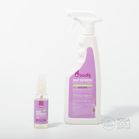 �������� ��� ������ MAT REFRESH, BODHI, ��������